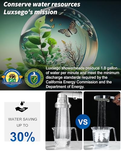 Filtered Shower Head for Hard Water with Stop