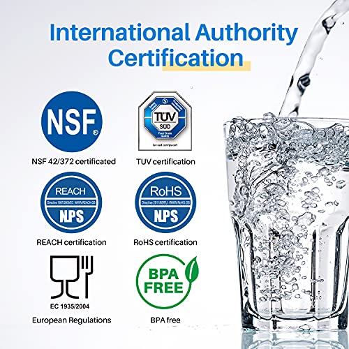 JFC001 Pitcher Water Filter Compatible with Brita Maxtra+ (3 Count)