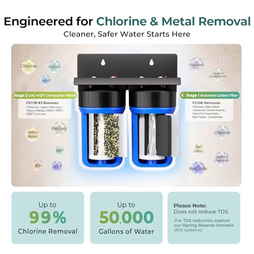 Heavy Metal Whole House Water Filter System