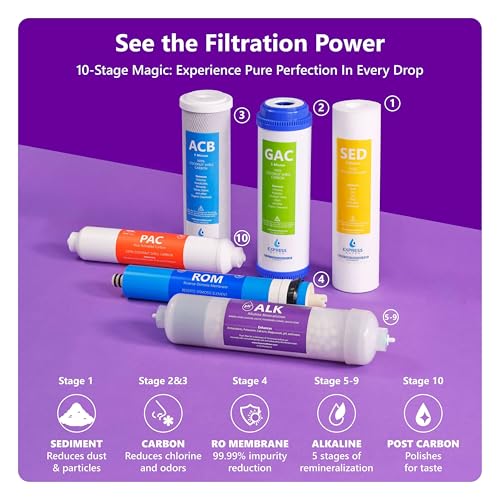 ROALK5D, 10-Stage Under Sink RO System, Alkaline, 50 GPD