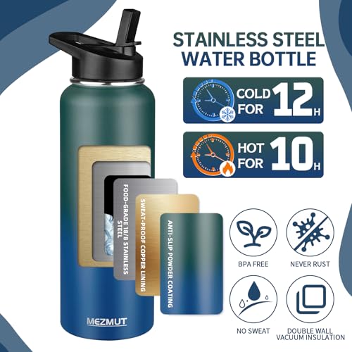 40oz Large Metal Sports Insulated Water Bottle with 2 Lids (40 Count)
