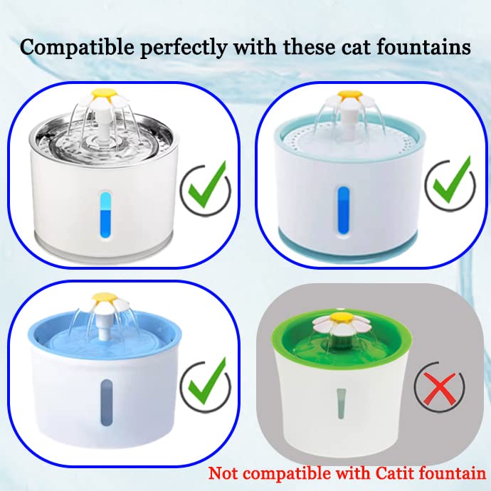 4/12/16 Pack Cat Water Fountain Filters, Cirfifth Triple Filtration System Pet Cat Fountain Filter Replacement for 84oz/2.5L Automatic Cat Fountain (12 Pack) (12 Count)