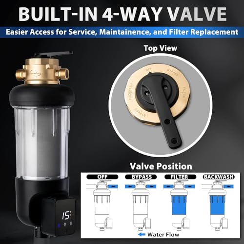 WSP500ARJ BP Jumbo Whole House Water Filter System