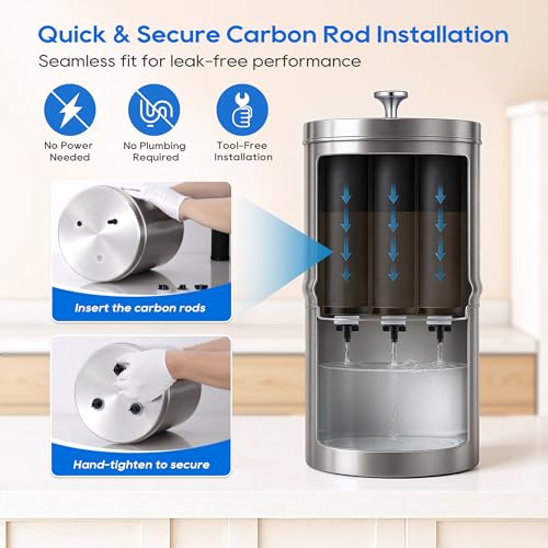 Gravity Water Filter (3 Count)