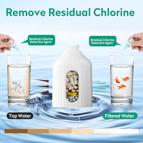 Shower Head Filter Refill for Hard Water to Remove Chlorine (2 Count)