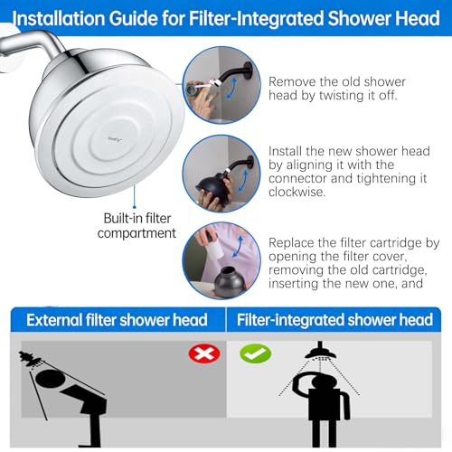 All Metal 6 Inch Filtered Shower Head