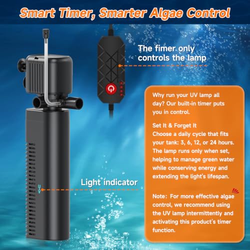 25W UV Aquarium Filter