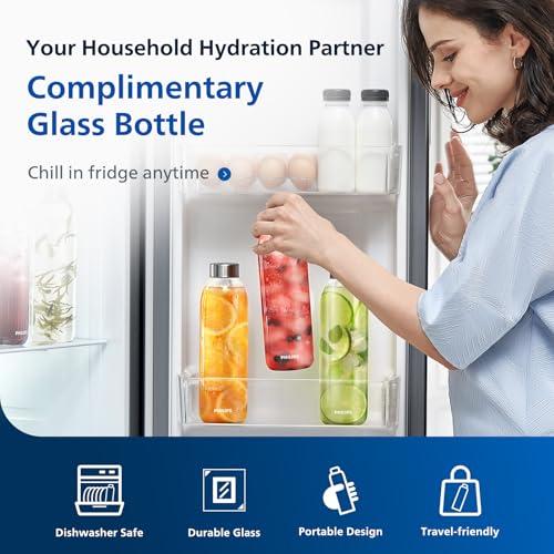 Reverse Osmosis Water Filter Countertop