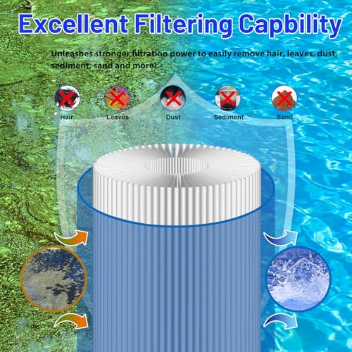 Spa Filter Cartridge Replaces for Unicel C
