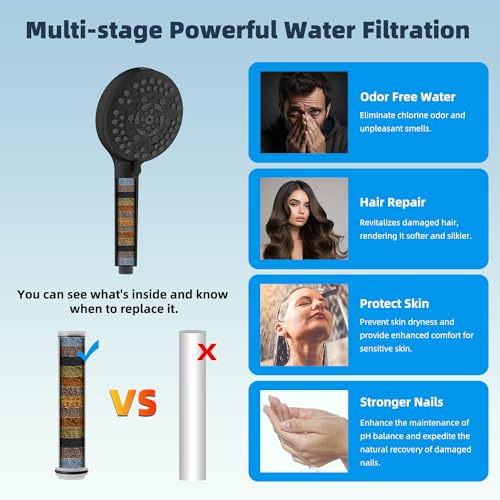 All Metal Dual Filtered Rainfall High Pressure 10'' Shower Head