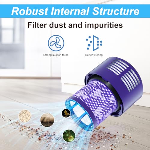 Vacuum Filter Replacement Parts Compatible with Dyson Cyclone V10 Series (4 Count)