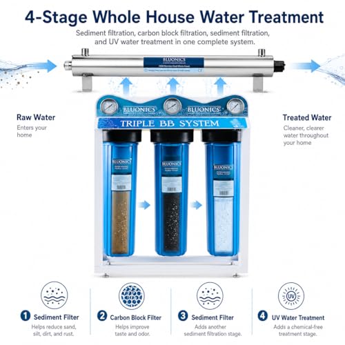 110W Whole House Water Filter System for Well & City Water