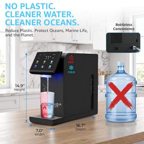 countertop Water Dispenser