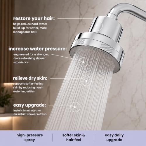 High Pressure Filtered Shower Head