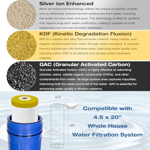 KDF Water Filter Cartridge