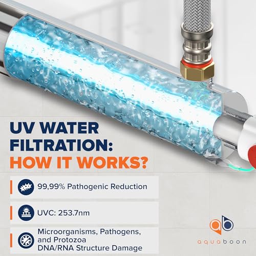 UV Water Purification System 55W