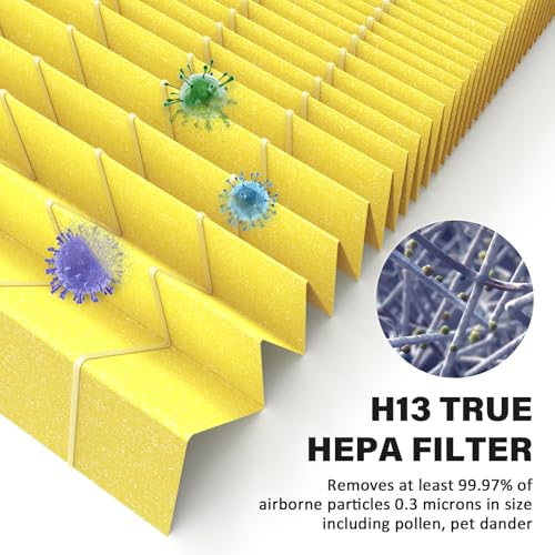 4 Pack AC400 Replacement Filter for Purivortex AC400 Air Purifier (4 Count)