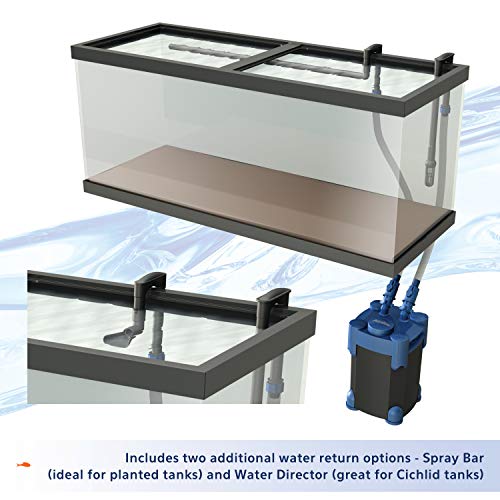 QuietFlow Canister Aquarium Filter