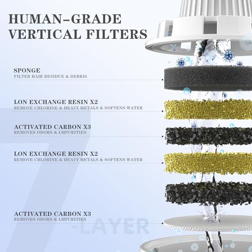 4 Packs Replacement Filters for Dog Water Fountain (4 Count)