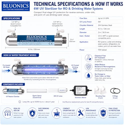 Ultraviolet Light Water Purifier UV System for Reverse Osmosis Drinking Water System 0.5 GPM