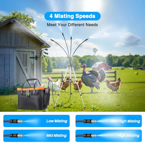 Portable Misting System with Standing