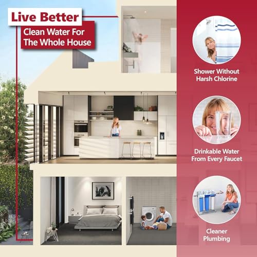 Whole House Water Filter Set for Anti Scale