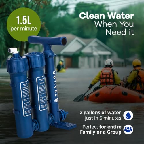 Pro Portable Water Filter for Camping