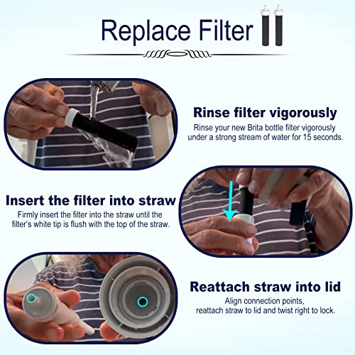Brita 2in1 Water Bottle Filter & Mouthpiece Replacement