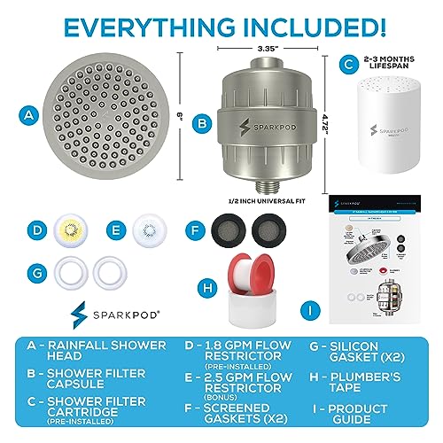 Filtered Shower Head