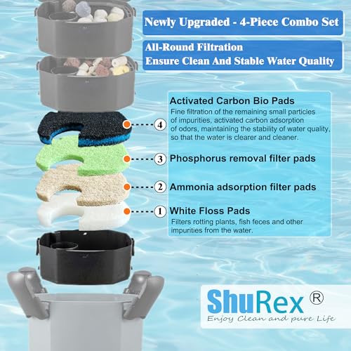 8 Pack Upgraded Filter Pads for PONDFORSE 172 (6 Count)