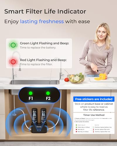 DLB Under Sink Water Filter System