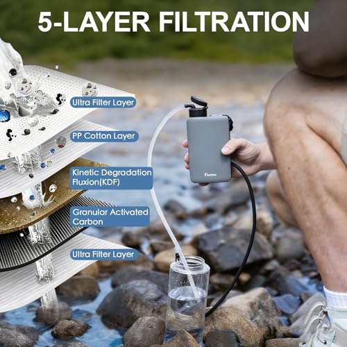 Portable Electric Water Filter Pump