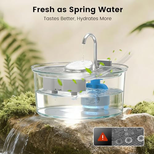 Replacement Filters for Cat Water Fountain