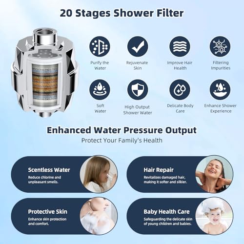 All Metal 10'' Filtered Rainfall Shower Head Combo