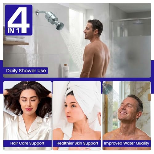 Shower Filter with Head