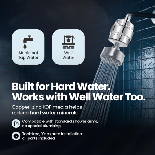 Vortex Action Filtered Shower Head