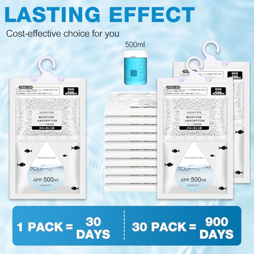 30 Pack 500 ml Moisture Absorber Hanging Closet Dehumidifier Bags Unscented Hanging Humidity Absorber Desiccant Moisture Absorb in Wardrobes Bedrooms Bathrooms Kitchen (30 Count)