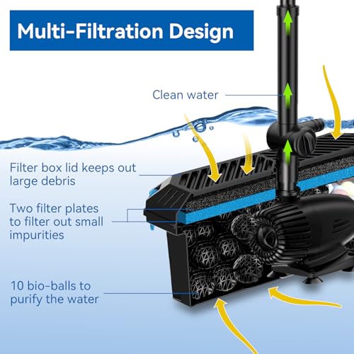 70W Solar Pond Pump with Filter Kit