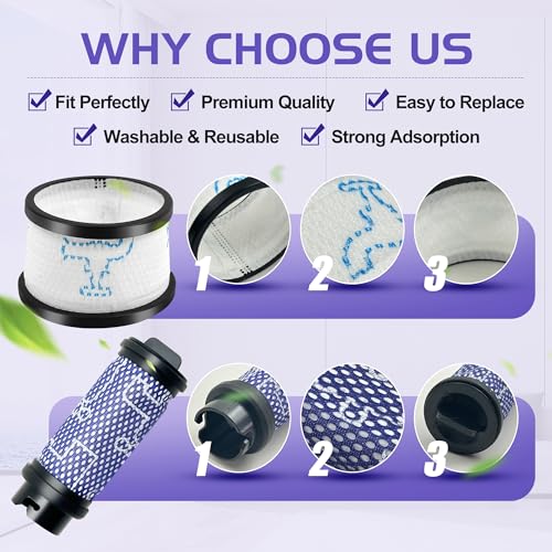 Smilefil Primary Filter and Secondary Filter Replacement Filter Kit Accessories Compatible with Inse N5 S6 S6P S600 Cordless Vacuum Cleaner (8 Count)