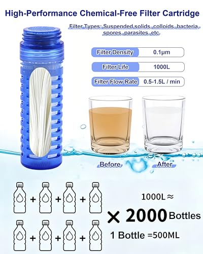 Collapsible Water Filter Bottle with Carabiner