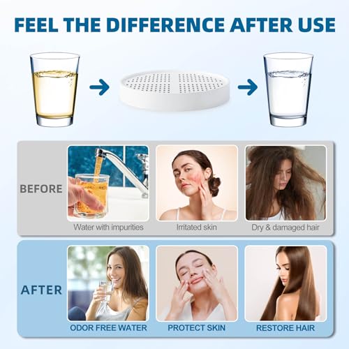 Vitamin C + Vitamin E + Vitamin A Shower Filter Replacement Cartridge for Aquahomegroup Shower Head Filter (2 Count)