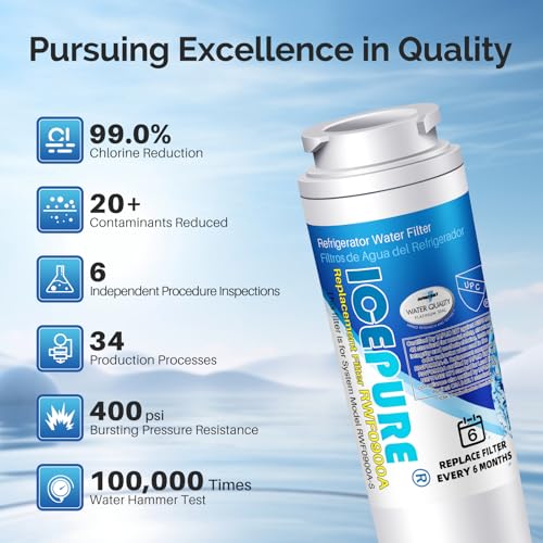 UKF8001 Replacement for Whirlpool Filter 4 EveryDrop EDR4RXD1 4Pack (4 Count)