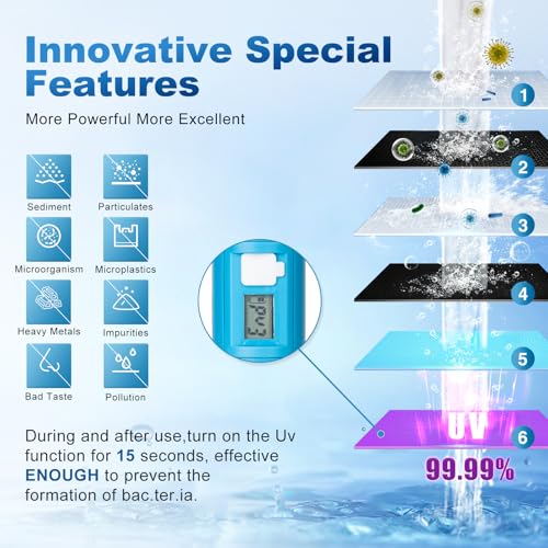 Water Filter Straw with LED Screen