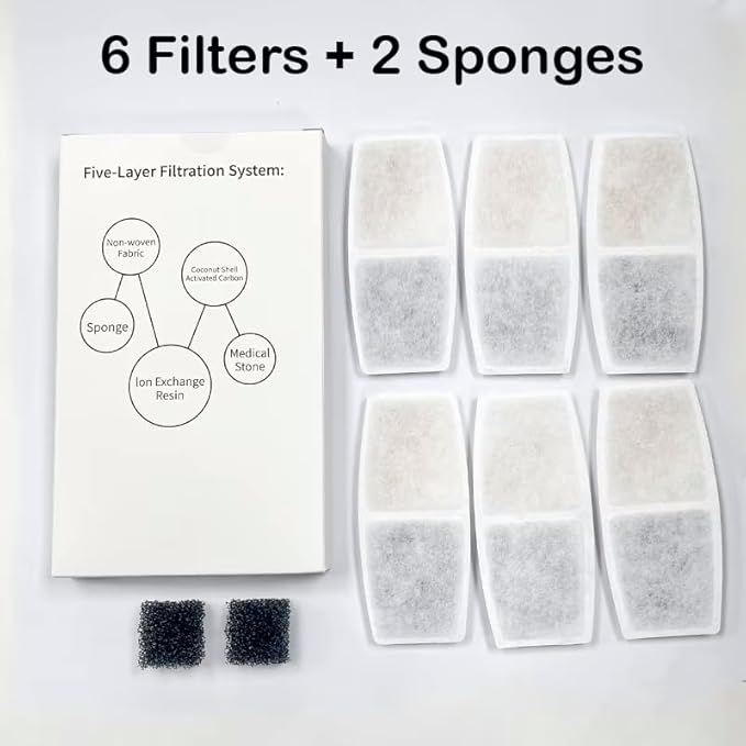 [Upgrade 2025] PetFeeder Pro Replacement Filter for Stainless Steel Water Fountain, Pack of 6 Filters and 2 Sponges (WF01F)