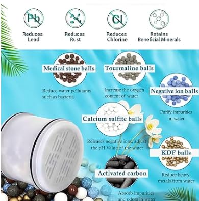 Muvzeznli replaces fixed shower filters and is compatible with MakeFit filtered shower heads