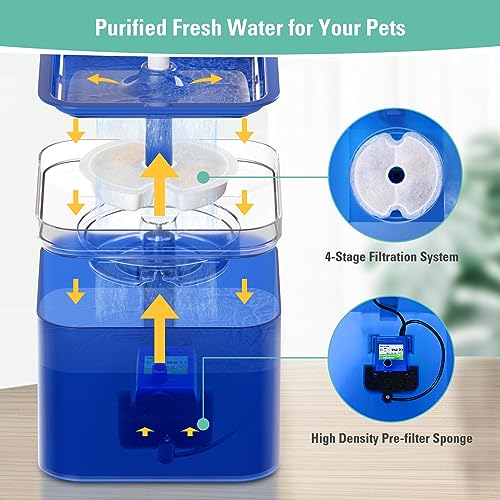 12 Pack Replacement Filters & Pump Sponges for 67oz