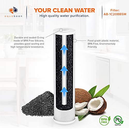Carbon Water Filter Replacement