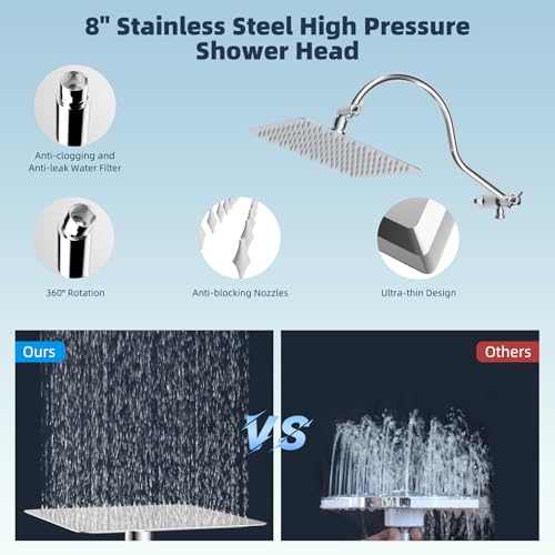 All Metal cUPC Certified High Pressure Rainfall 8'' Shower Head
