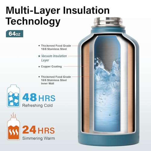 Insulated Water Bottle with Portable Carrier Bag for Outdoor 64 oz