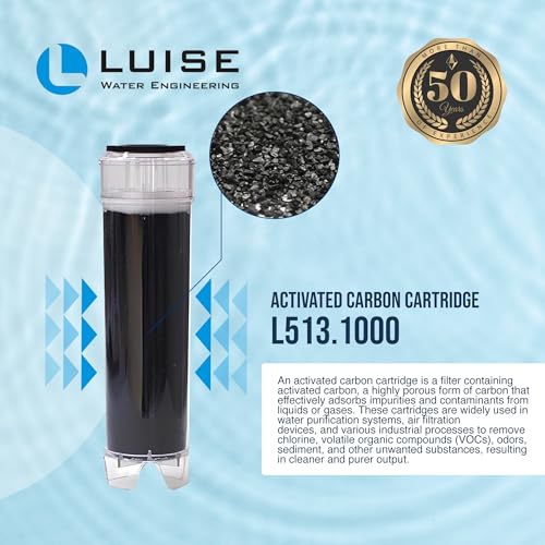 10" X 2.5" Italian Make Replacement Activated Carbon Cartridge for Dechlorination and Filtration of Water